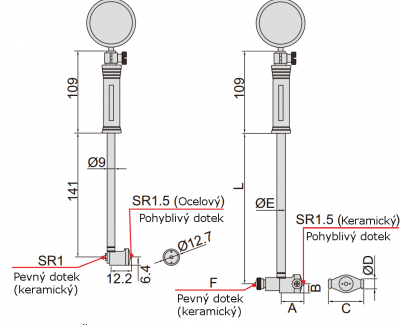 Subito Insize 2122-35A a 2322-160A technick popis