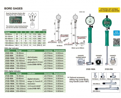 Subito Insize 2122-35A a 2322-160A PDF