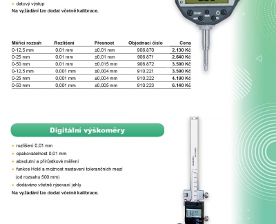 Akn nabdka mic techniky 2020/03